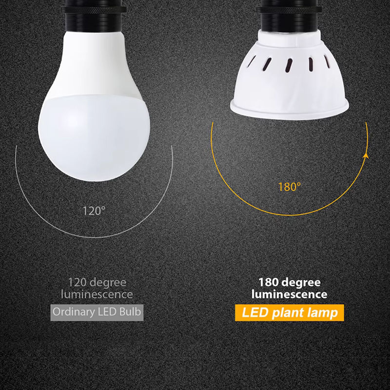 2 Stück CanLing LED Pflanzenlampen E27 9W Grow Light für Indoor-Blumen und Topfpflanzen in Weiß - Bild 5