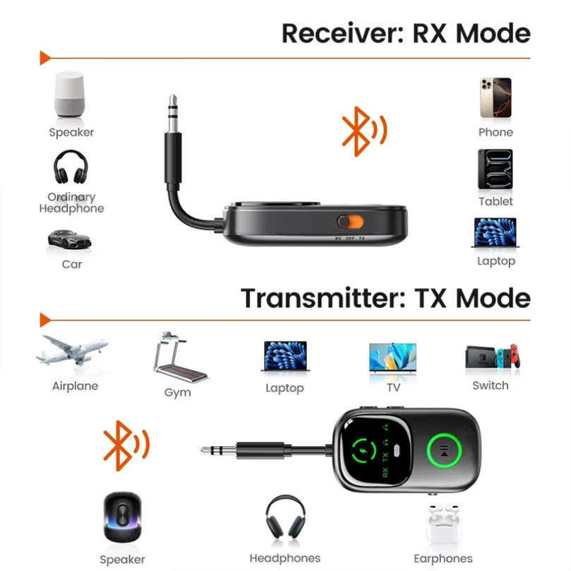 VIKEFON Bluetooth 5.4 Audio-Empfänger-Sender 2-in-1-Adapter in Schwarz mit 3,5 mm Klinkenanschluss für TV, Kopfhörer und Auto - Bild 5