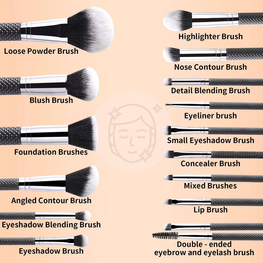 Ronshadow Make-up-Pinsel Set, 15-teilig, Schwarz, Unisex - Bild 2