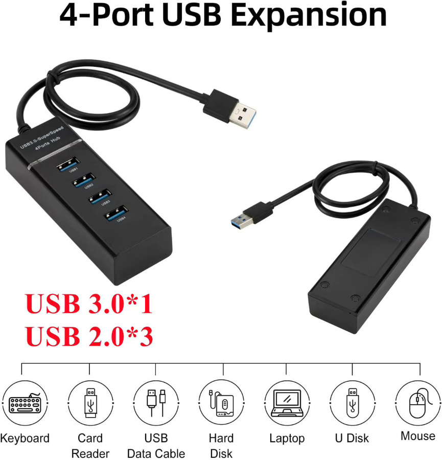 PzzPss USB High Speed Hub 4 Ports Splitter Erweiterung für Desktop PC und Laptop in Schwarz - Bild 3