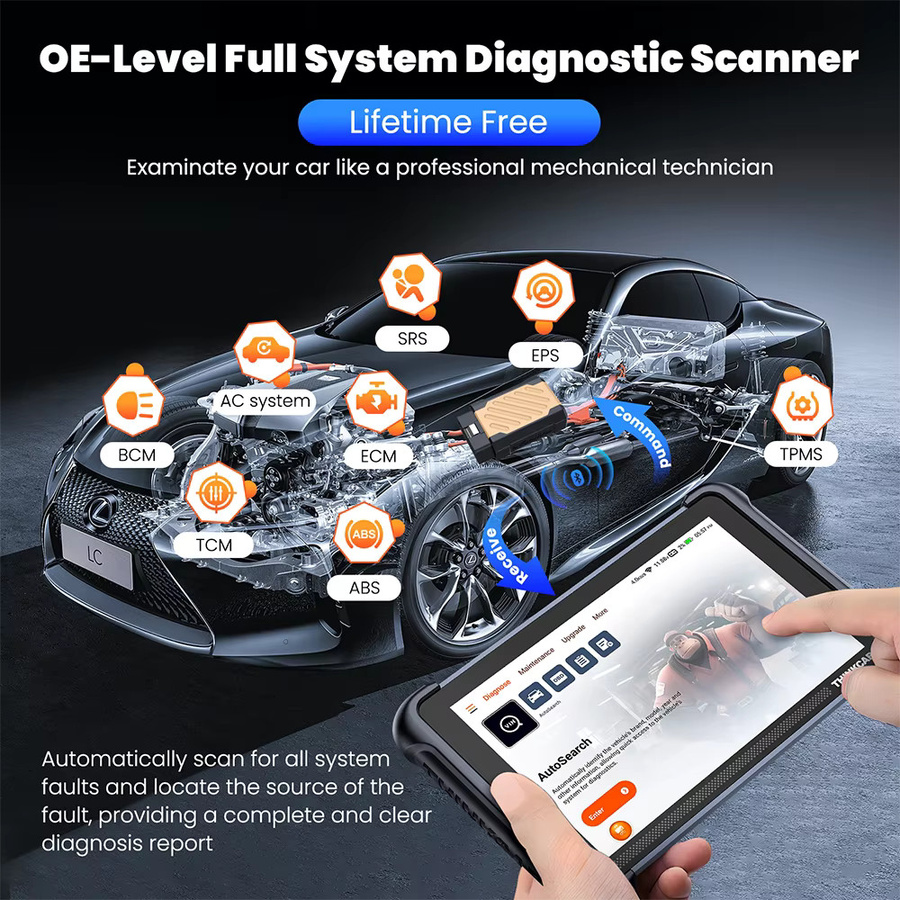 THINKCAR THINKSCAN 689BT CANFD DOIP OBD2-Diagnosetool in Schwarz mit 34 Reset-Funktionen, vollständiger System-ECU-Codierung und bidirektionalem Steuerungsscan - Bild 2
