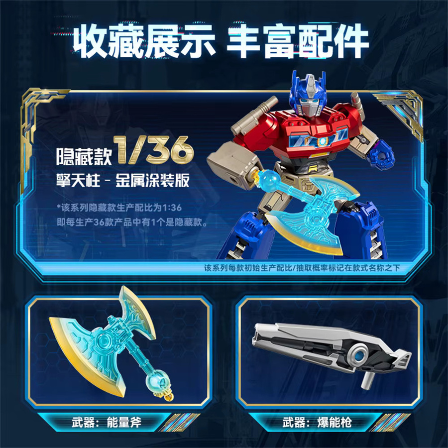 BLOKEES Transformers All Stars 5 Origins Optimus Prime und Megatron Actionfigur - Bild 4