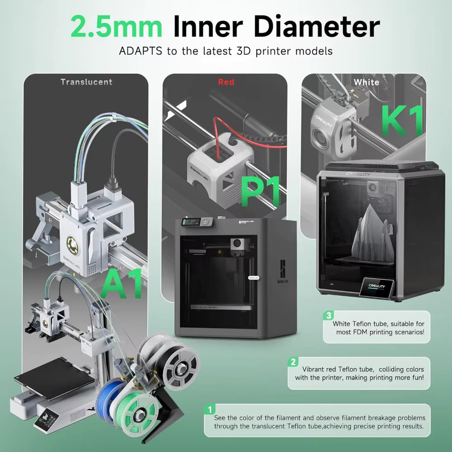 PTFE-Teflonschlauch 5 m mit Cutter für Bambu Lab A1, A1 mini, P1P, P1S, X1C und Creality K1, K1 Max 3D-Drucker-Zubehör - Bild 2