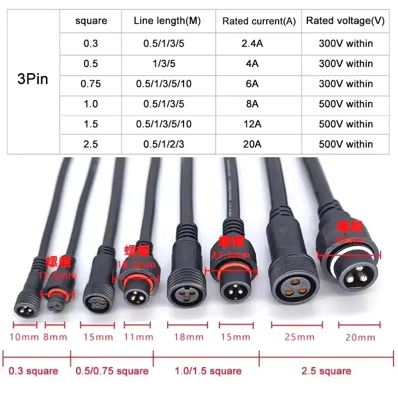 DIVEDEER Wasserdichtes Outdoor-Verlängerungskabel IP67 LED-Docking-Stecker in Schwarz - Bild 4