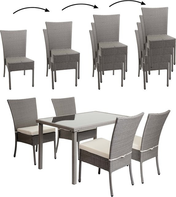 MCW Poly-Rattan Sitzgruppe G19 5-teiliges Lounge-Set in Grau mit beigen Kissen, Tisch Breite: 120 cm, Tiefe: 75 cm - Bild 1