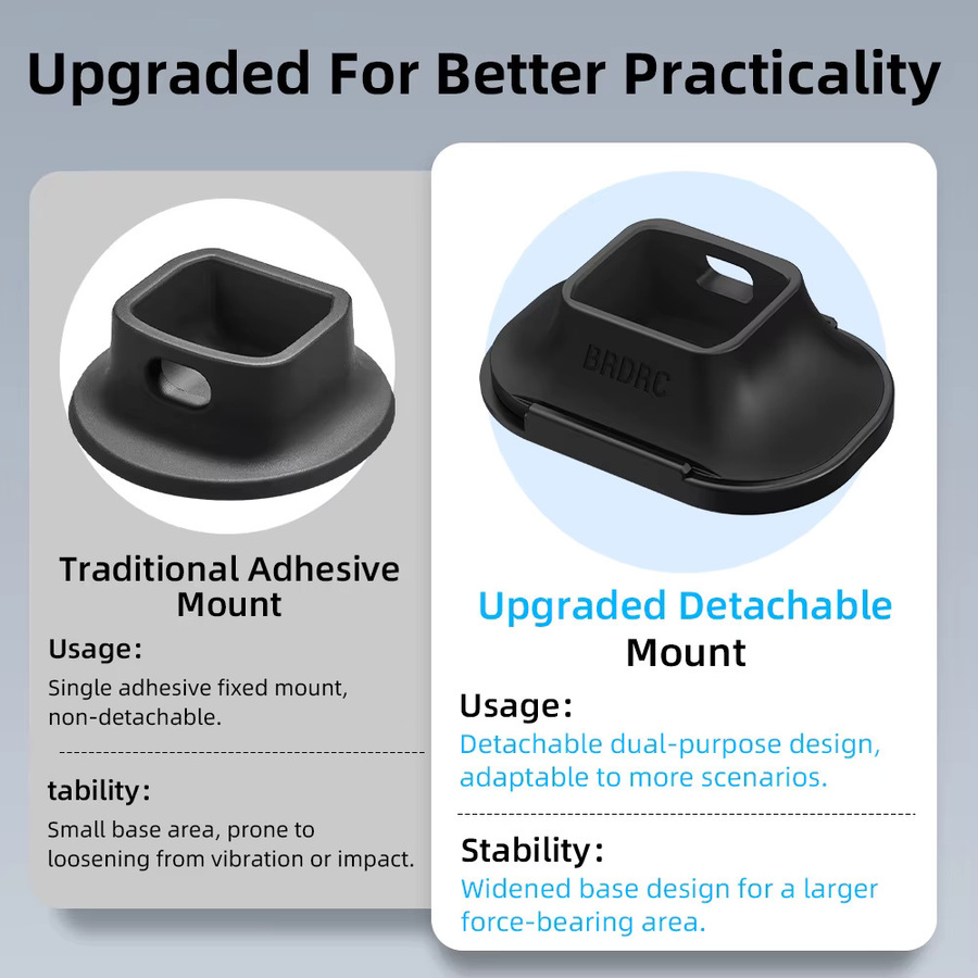 BRDRC Autohalterung für DJI Pocket 4 und 3, abnehmbare rutschfeste Desktop-Basis, Farbe: Schwarz - Bild 4