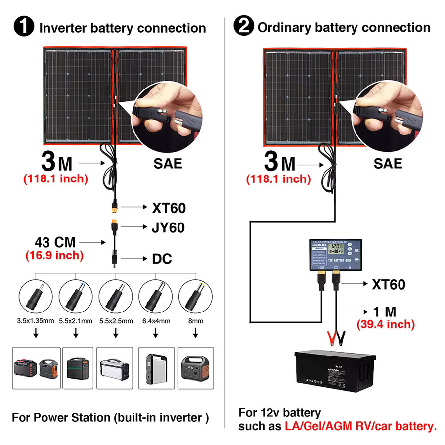 Dokio 100W Flexibles Faltbares Mono-Solarpanel für Reisen, Boot und Wohnmobil, Schwarz - Bild 4