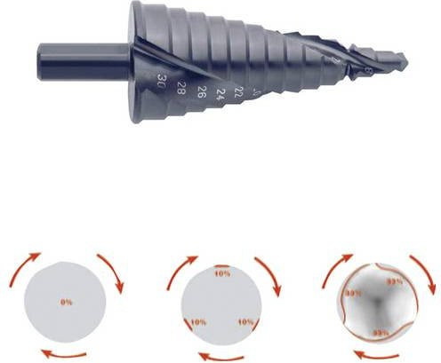 Klauke Metall-Spiralbohrer - Bild 1