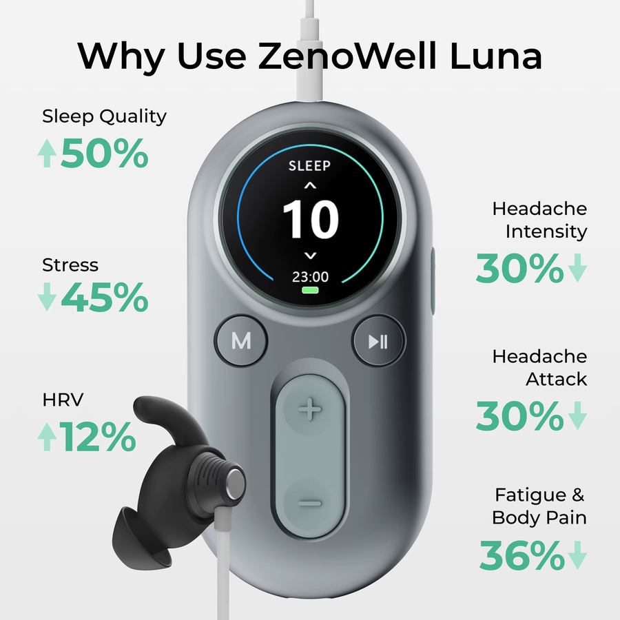 ZenoWell Luna Vagus Nervenstimulation, Unisex - Bild 2