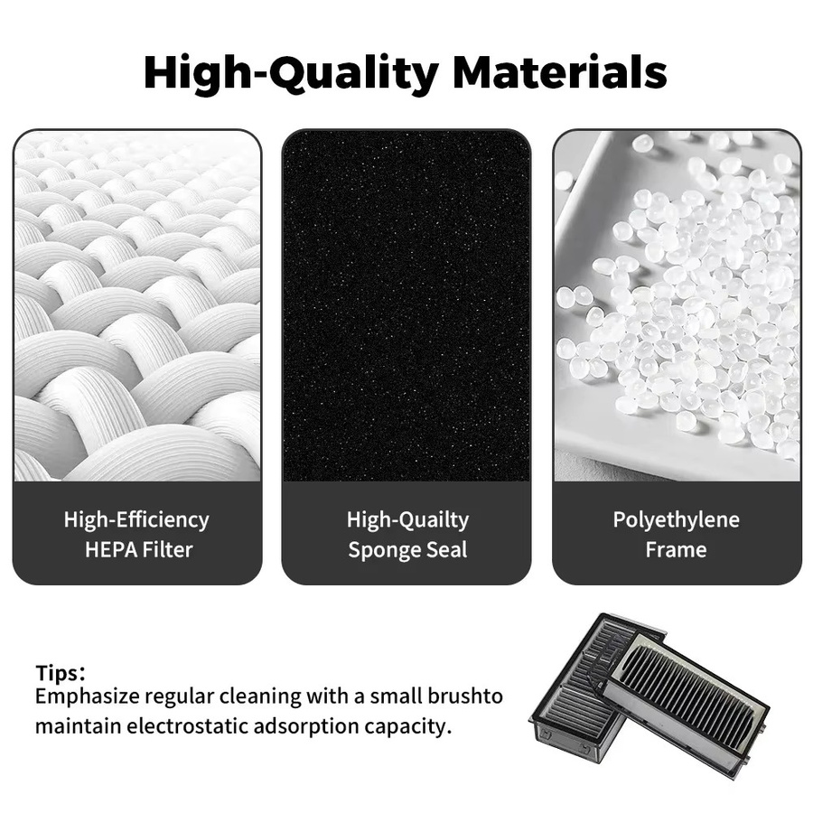 Dreame HEPA Filter Ersatzteile in Weiß für X50 Ultra, X50 Master, L50 Pro Ultra, X50 PRO, MOVA V50 Ultra und X40 Staubsauger - Bild 3