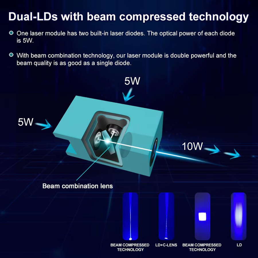 LASER TREE Lasermodul mit 10 W optischer Leistung, fester Fokus und Luftunterstützung für CNC-Lasergravierer zum Schneiden von Holz - Bild 4