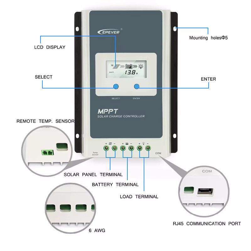 ECGSOLAX MPPT Solar-Laderegler Tracer AN Serie für 12V und 24V Batterien und Solarmodule mit max. 100VDC PV-Spannung - Bild 3