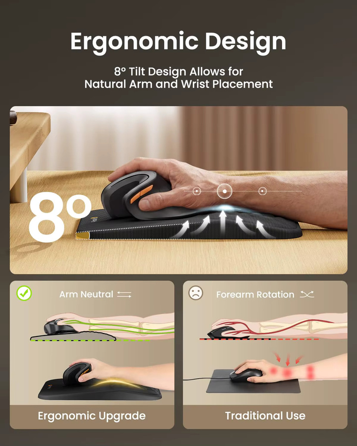 Ergonomisches Mauspad mit Handgelenkauflage aus Memory-Schaum und rutschfester PU-Basis von Suita in Schwarz oder Weiß - Bild 2