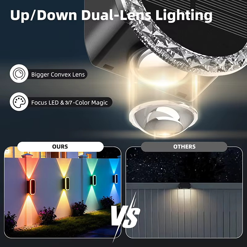 LINYILIGHT RGB Solar-Zaunleuchten in Schwarz, bunte Auf- und Abwärts-Wandleuchten für Terrasse, Hof und Garage - Bild 2