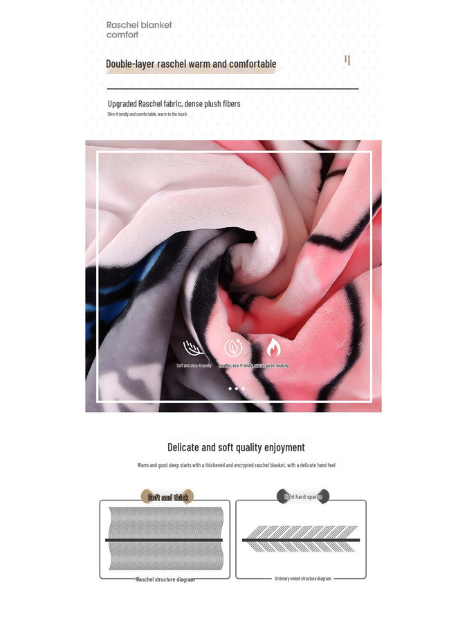 Doppellagige verdickte Raschel-Fleece-Decke von Wish Today für warme Winterabende auf dem Sofa, B/B/H: 200 x 230 cm - Bild 3