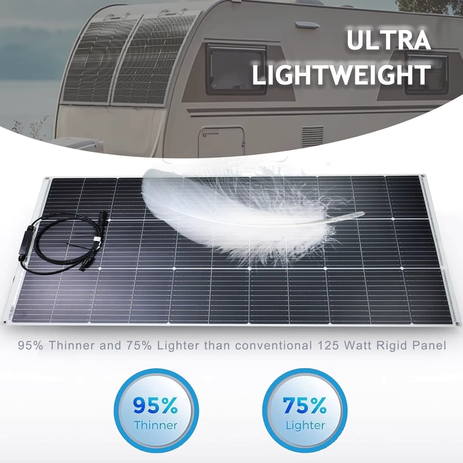 JINGYANGPV Set aus 2 flexiblen Solarpanels mit insgesamt 250W (2 x 125W), Farbe Schwarz, 23% Umwandlungseffizienz für Balkonkraftwerke, Wohnmobile und Boote - Bild 4