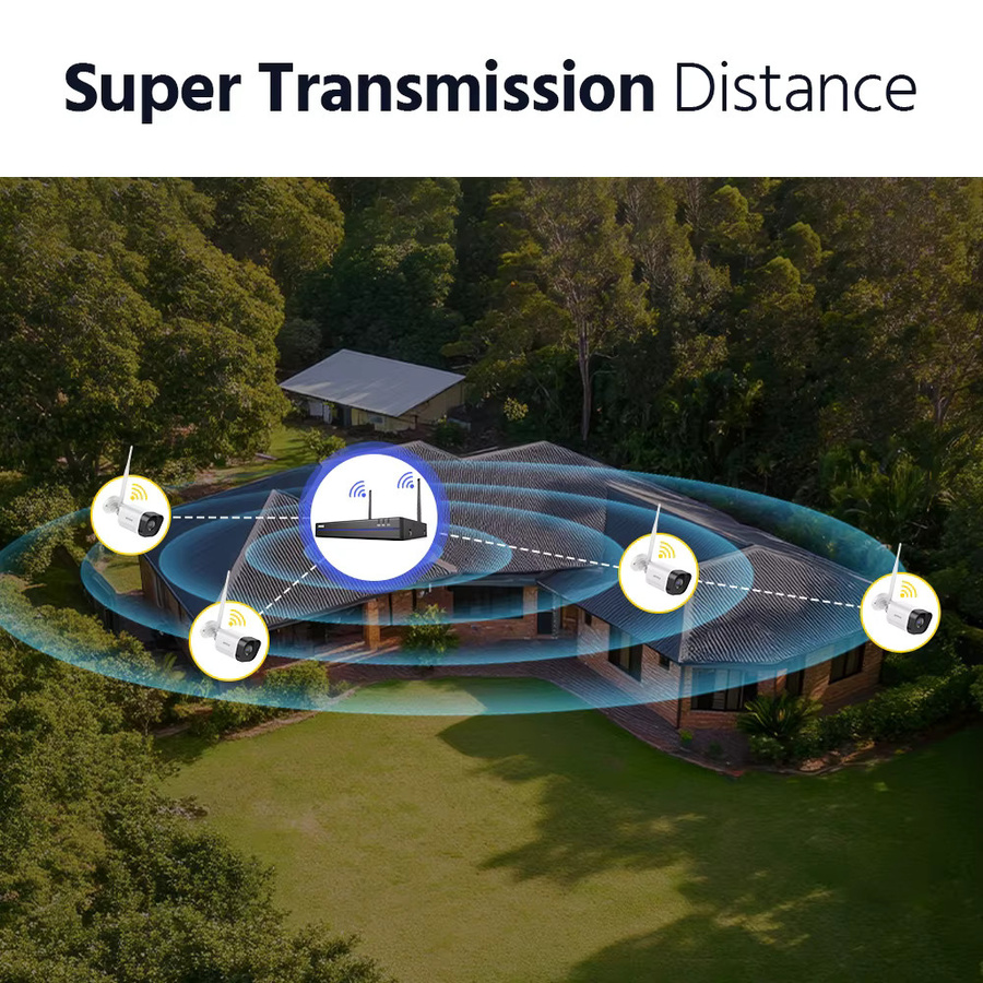 ANNKE 8MP WiFi Überwachungskamera System Kit mit 4K NVR, Motion Tracking und Farb-Nachtsicht, Weiß - Bild 4