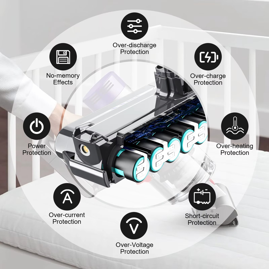 Bonadget Akku für Dyson V10, 25,2 V 6000 mAh wiederaufladbarer Ersatzakku für Dyson V10 SV12 Absolute, V10 Fluffy und Cyclone Staubsauger - Bild 3