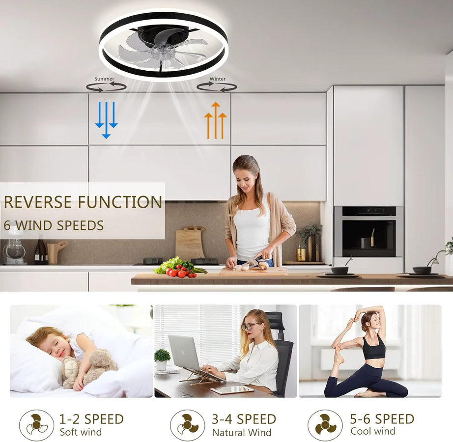 Fanstira Deckenventilator mit LED-Lampe und Fernbedienung in Weiß oder Schwarz - Bild 2