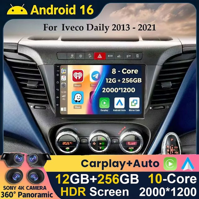 Junda Navi Android 16 Autoradio mit 360-Grad-Kamera, WIFI und 4G für Iveco Daily 2013-2021, Multimedia-Player mit Carplay, GPS und Stereo in Schwarz - Bild 1