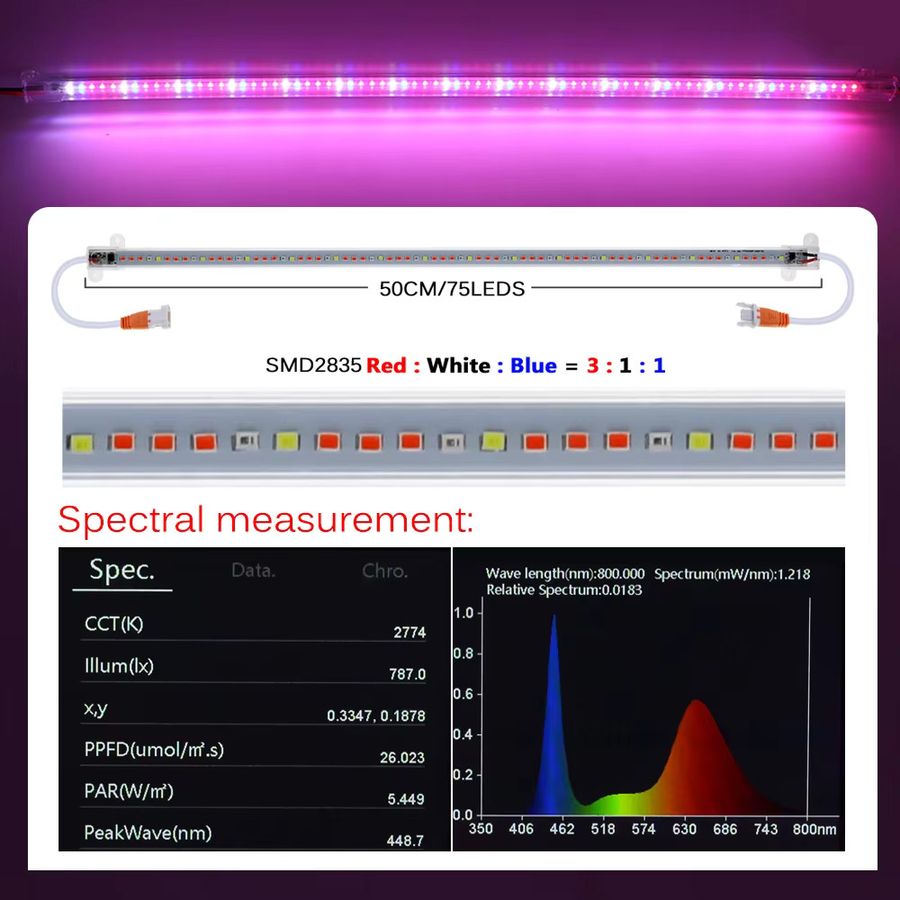 GRAXGROW Vollspektrum-LED-Wachstumslicht mit 75 LEDs als Lichtleiste für hydroponische Pflanzen und Gewächshausblüten, Länge: 50 cm - Bild 2