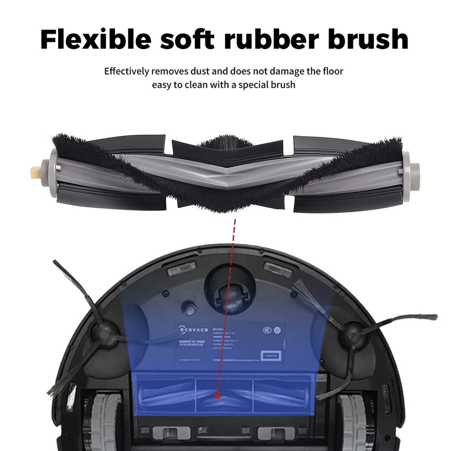 Ecovacs Deebot Ersatzteil-Set mit Staubbehälter, Hauptbürste, Seitenbürsten, HEPA-Filtern, Wischtüchern und Staubbeuteln für X1 OMNI, T10 OMNI, TURBO und X1S PRO - Bild 2