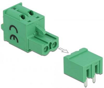 Delock 66505 Adaptionskit in Grün - Bild 1