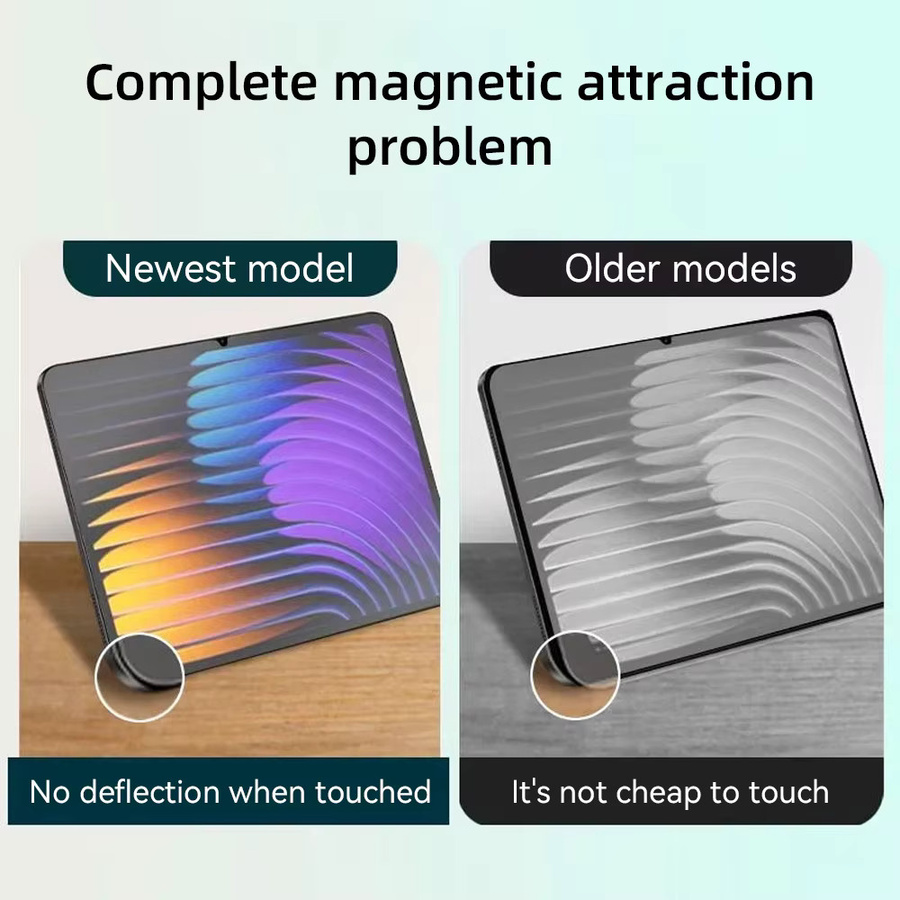 Xiaomi Magnetischer Displayschutz Matt für Redmi Pad 2 und Xiaomi Pad 5/6/7/Pro/SE/6S Pro 11 und 12 Zoll Schreibfolie Transparent - Bild 4