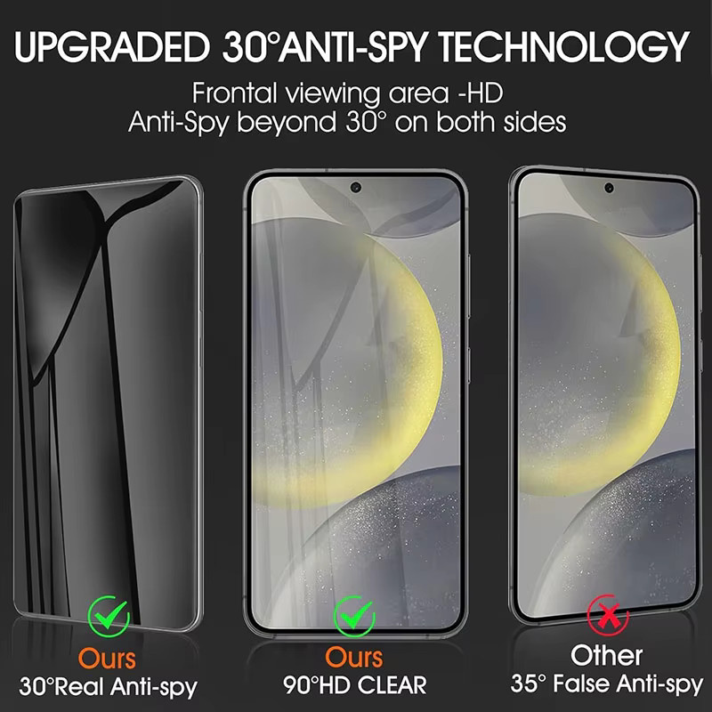 3er Pack Privatsphäre Hydrogel Displayschutzfolie für Samsung Galaxy S24 Plus und S24 Ultra mit Fingerabdruck-Entriegelung, Transparent - Bild 4