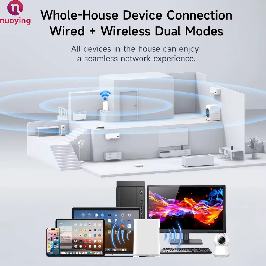 NUOIYING WiFi 6 5G CPE AX1800 Router in Weiß mit SIM-Kartensteckplatz und Dual-Band Unterstützung - Bild 4