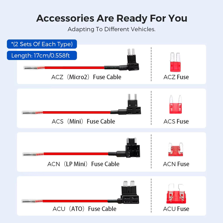 Azdome JYX05 Hardwire-Kit für Dashcams mit USB-C-Anschluss, Low-Voltage-Schutz, Schwarz - Bild 2