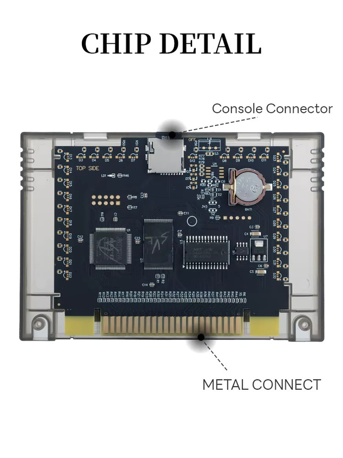 EVERDRIVE Super 800 in 1 Pro Videospielkassette für SNES Super Nintendo Konsole in Grau - Bild 2