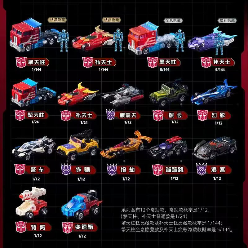 BLOKEES Transformers Optimus Prime, Rodimus Prime, Megatron, Actionfigur, Modell Figur - Bild 2