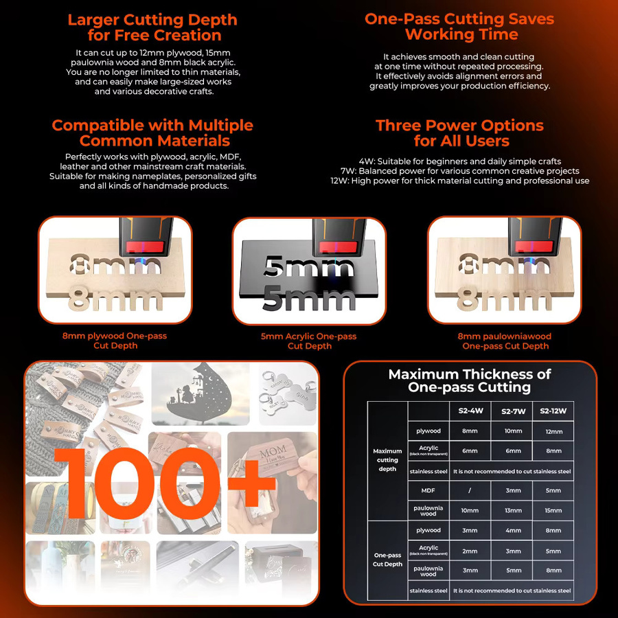 Acmer S2 Lasergraviergerät CNC-Maschine mit 300x300 mm Arbeitsbereich und LightBurn Kompatibilität für Holz, Leder und Geschenkherstellung in Schwarz - Bild 5