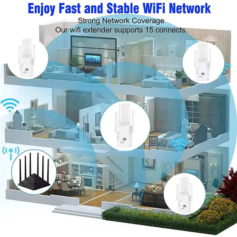Kebidumei Dualband WLAN-Repeater 1200 MBit/s in Weiß mit 2,4 GHz und 5 GHz Unterstützung - Bild 3