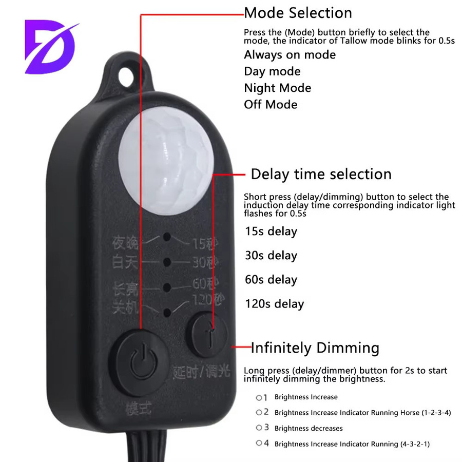 diymore PIR Bewegungsmelder für LED Streifen, 5V-24V DC 5A, Schwarz - Bild 2