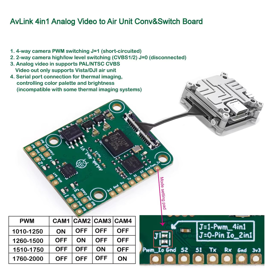4-in-1 Analogvideo Conv&Switch Board für Air Unit und Vista in Grün - Bild 3