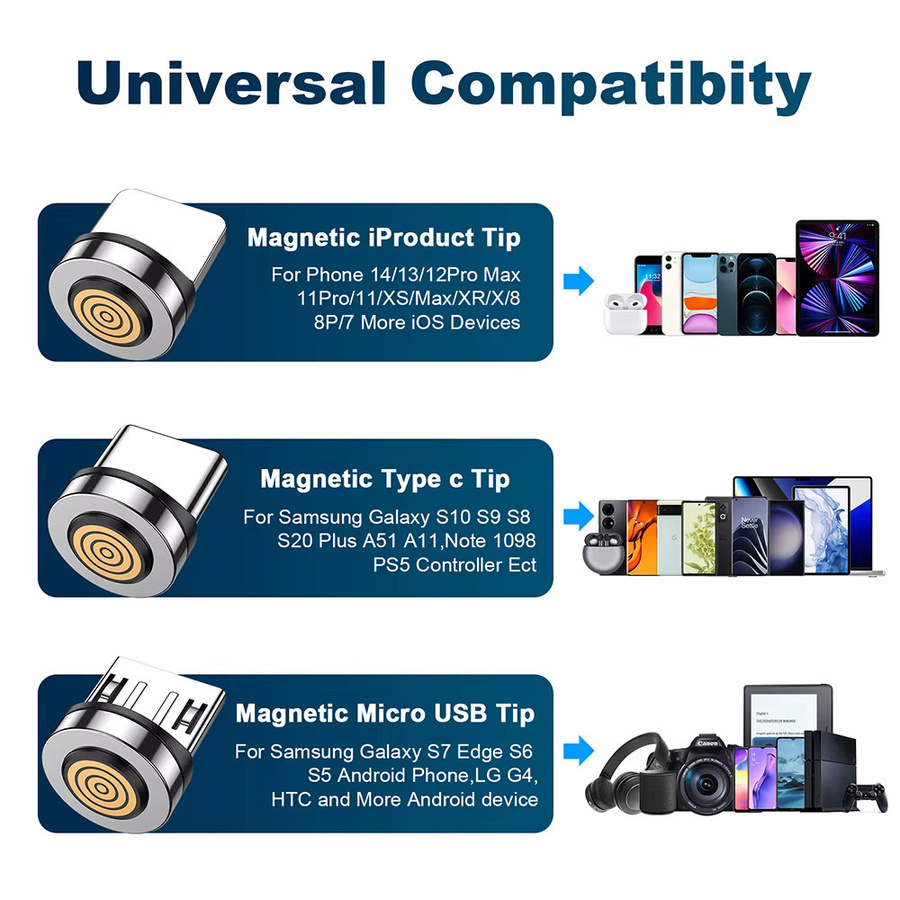 AUFU Magnetisches Typ C Kabel 7Pin 5A Schnellladekabel für Xiaomi POCO Redmi sowie Micro USB Datenkabel für iPhone iPad Samsung - Bild 6