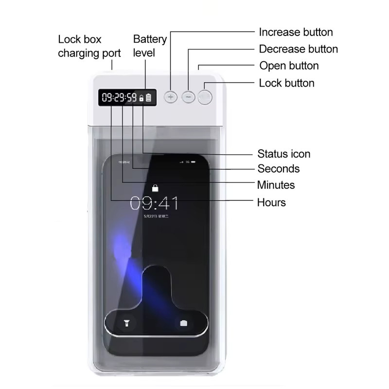 T-förmiges Handy-Schließfach mit Timer und LCD-Display in Schwarz zur Förderung der Selbstdisziplin - Bild 4