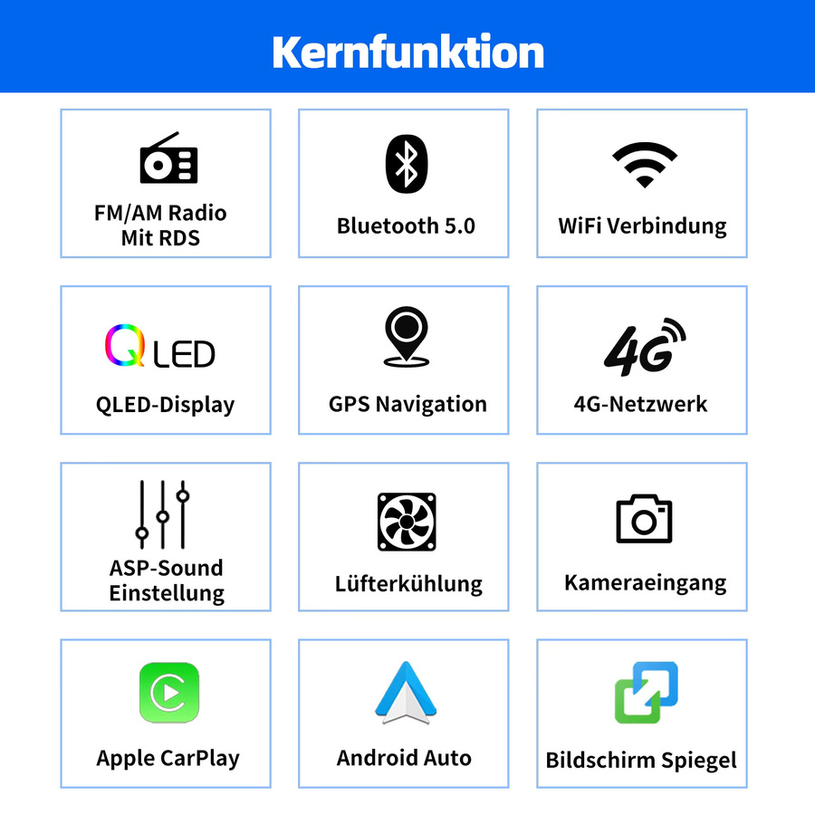 ESSGOO Android 15 Autoradio mit 8-Core Prozessor, 6+128G Speicher, QLED Touchscreen, Drahtloses CarPlay, GPS, Bluetooth, WiFi und 4G LTE, Schwarz, 7 Zoll - Bild 2