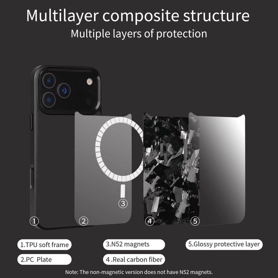 Premium Carbon Handyhülle für Apple iPhone 17 Pro Max in Schwarz und Rot, stoßfest und rutschfest mit kabelloser Ladefunktion - Bild 3