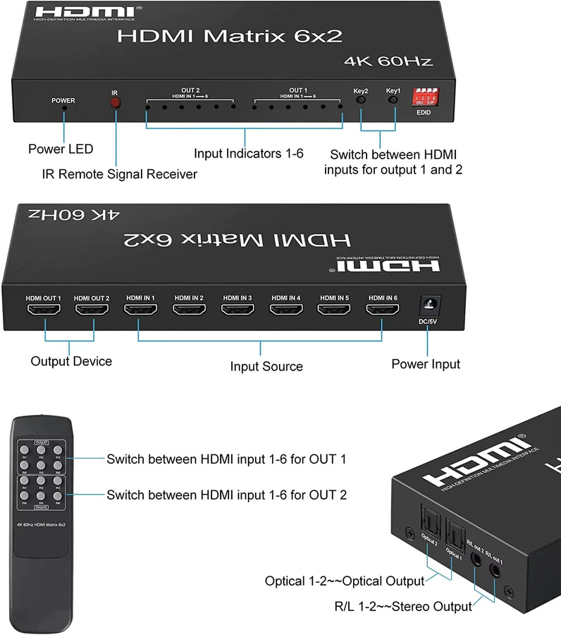 Konsenda 6x2 HDMI Matrix Switch 4K 60Hz Video Switcher Splitter mit optischem R/L Audio Extractor, Schwarz - Bild 2