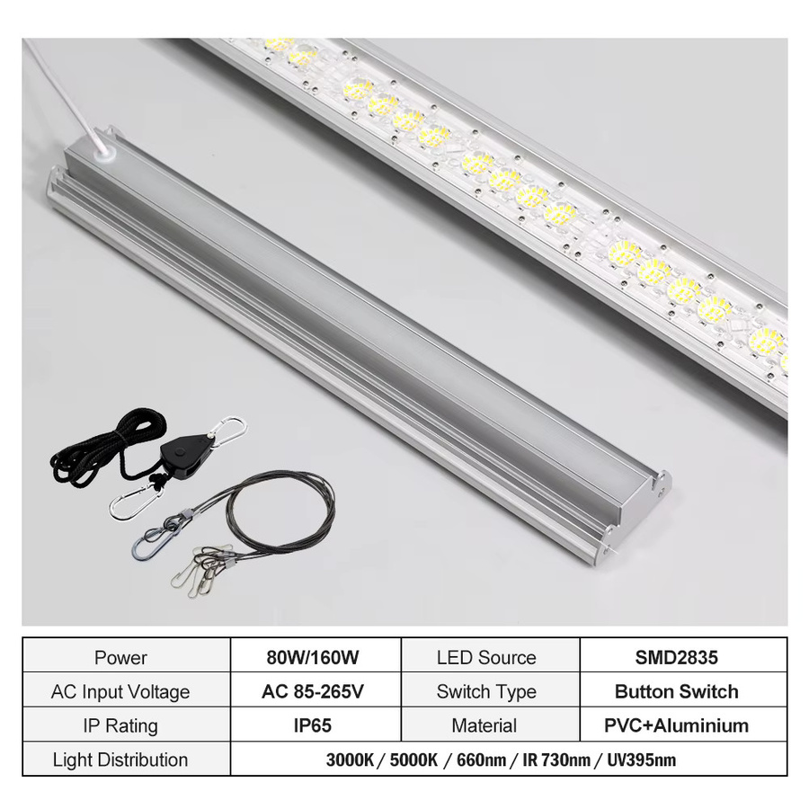 Hunta Vollspektrum LED-Wachstumslampe 180W in Silber und Weiß mit SMD2835, IR 730nm und UV 395nm für Gewächshaus, Gemüse und Blumen - Bild 5