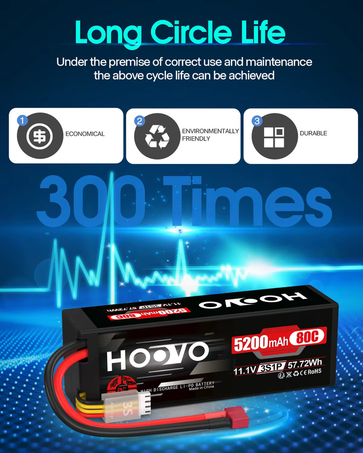 HOOVO 5200 mAh Lipo Batterie 3S 11,1 V 80C mit T-Stecker im Hard Case für RC Auto, Heli, Flugzeug und Boot, 2 Stück, Schwarz - Bild 3