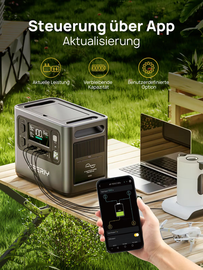 AFERIY Tragbare Powerstation 2400W 2048Wh LiFePO4 Solargenerator mit Reiner Sinuswelle Wechselrichter und USV-Funktion in Grau - Bild 5