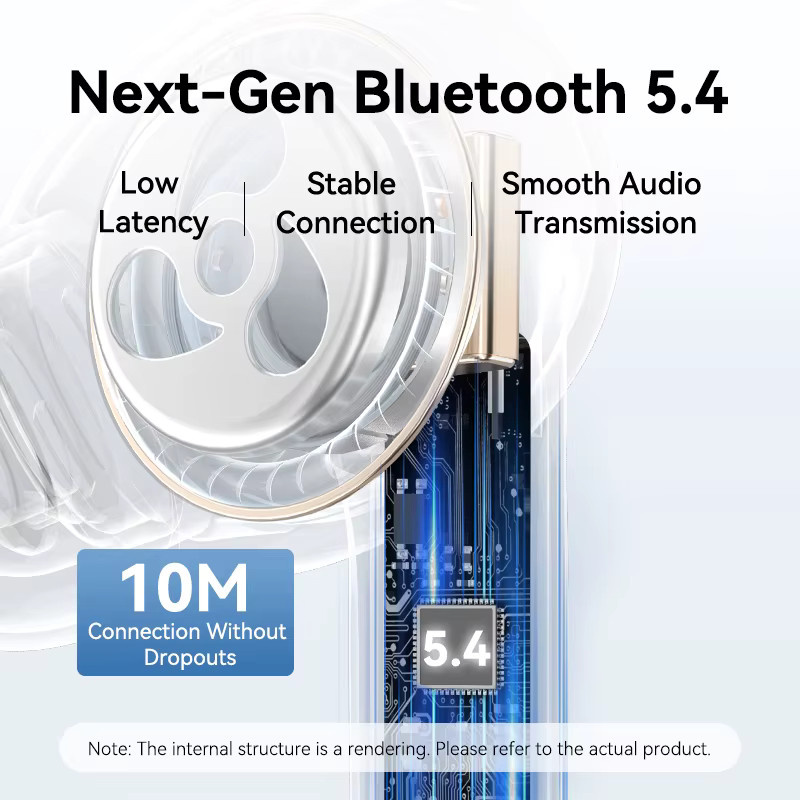Vention ECHO LITE E11 Bluetooth Kopfhörer, HiFi TWS In-Ear-Ohrhörer mit Mikrofon, Weiß - Bild 2