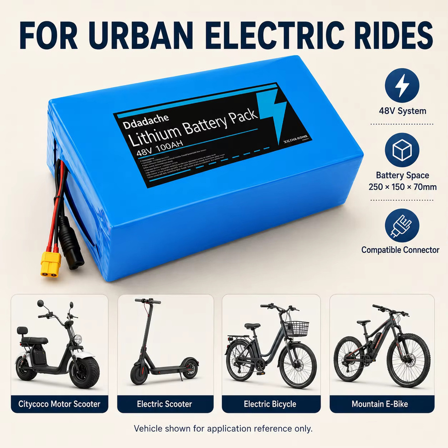 Lithium-Ionen-Ersatzakku 48V 100Ah 13S8P für Citycoco-Elektroroller mit BMS in Blau - Bild 6