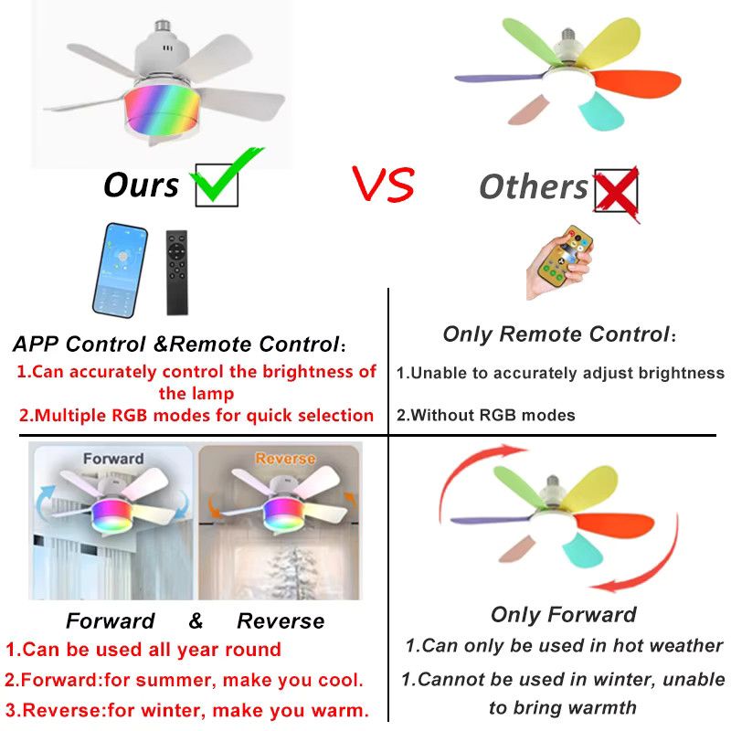 LINYILIGHT Intelligenter Deckenventilator mit RGB-Beleuchtung und E27-Fassung zur APP-Steuerung via Bluetooth für dein Schlafzimmer - Bild 2