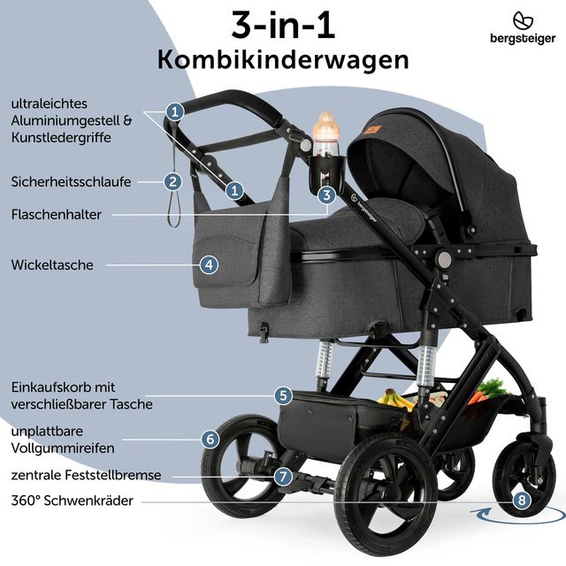 Bergsteiger Kinderwagen Nizza 3in1 Kombikinderwagen mit Babyschale, Sportsitz und Babywanne in Grau - Bild 1