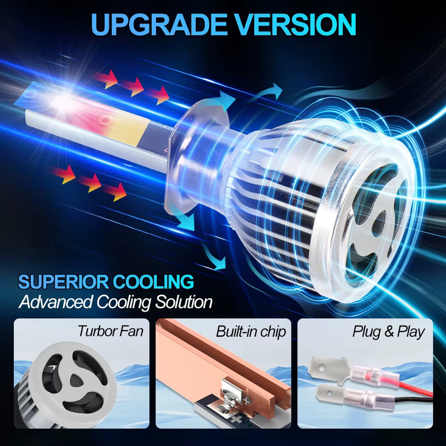 Roadsun H1 Auto-LED-Scheinwerfer mit 30000LM, 3570 CSP-Chips und Turbo-Lüfter - Bild 4